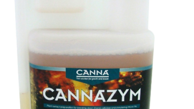 Potential with Cannazym