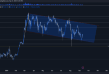 ETH vs BTC: What the ETH/BTC Chart Reveals About Ethereum’s Strength