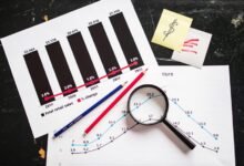 essential growth stocks list