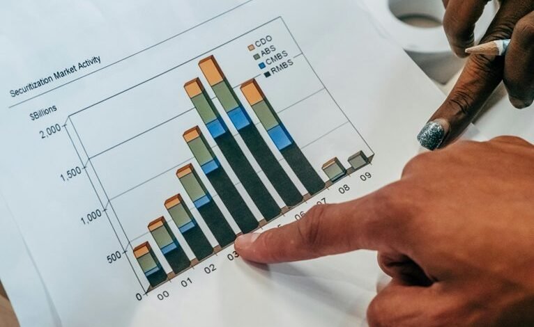 key sectors for investment