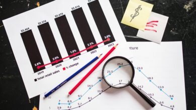 profitable 2025 investment strategies