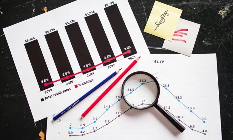 profitable 2025 investment strategies