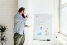 smart investment predictions 2025