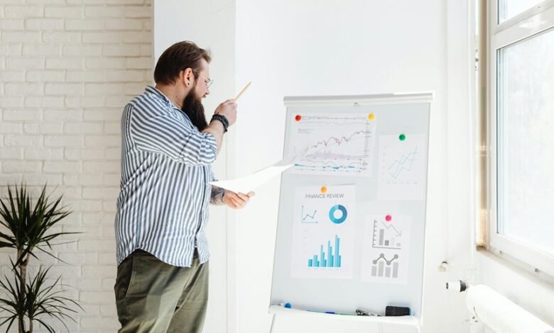 smart investment predictions 2025