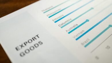 global expansion metrics overview