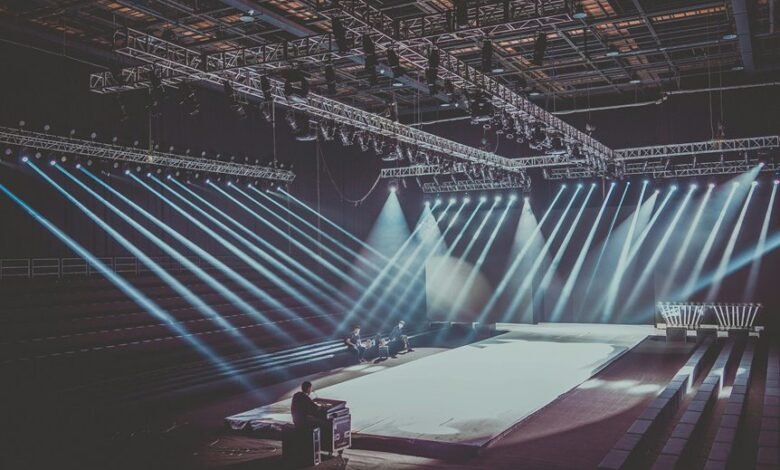 industry performance tracker overview