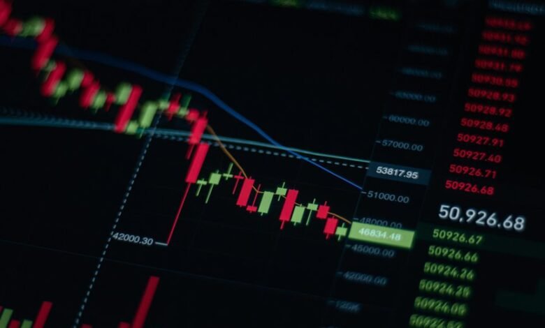 market dynamics analysis dashboard