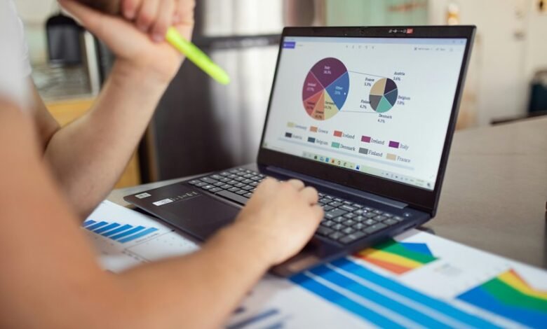 market performance metrics overview