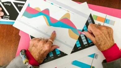 market review on numbers