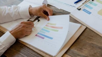 operational resource allocation summary