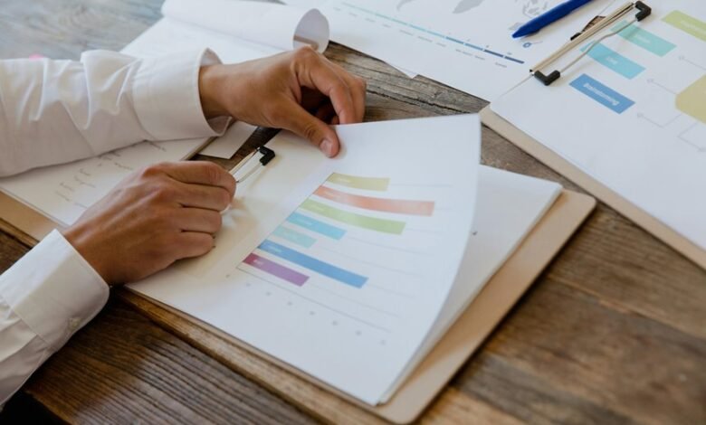 operational resource allocation summary