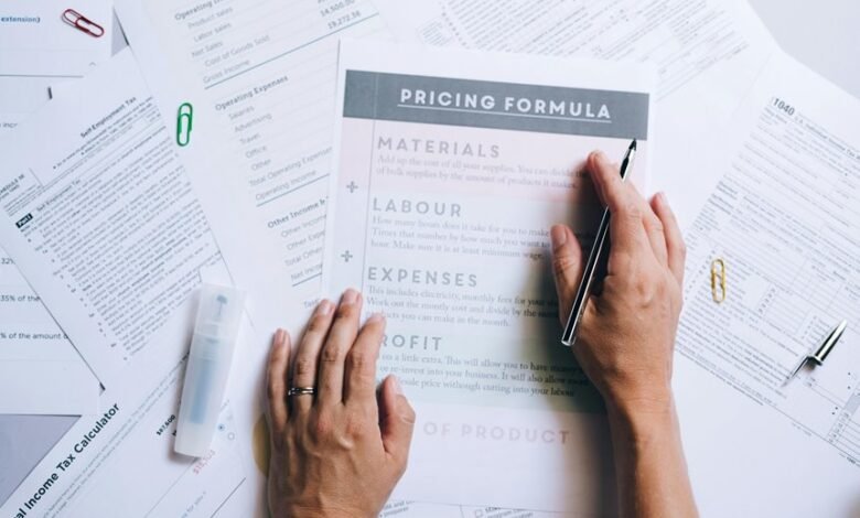 strategic operations review analysis