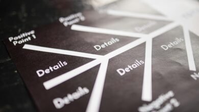 strategic planning metrics overview