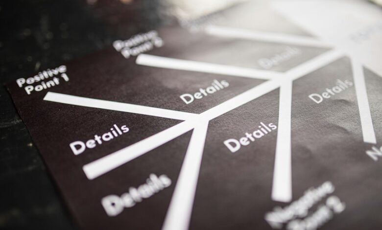 strategic planning metrics overview