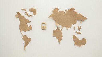 caller identification and security