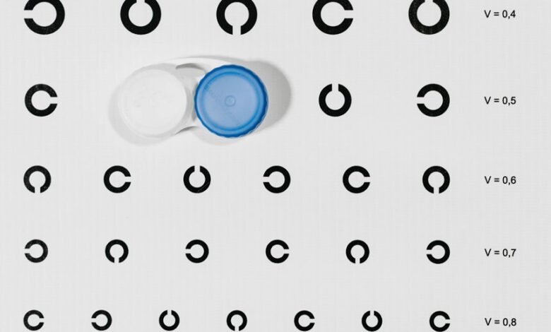 evaluate contact signals immediately