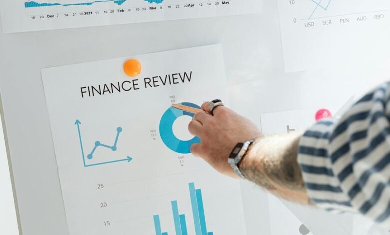 review dial statistics properly