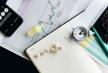 caller risk documentation reports