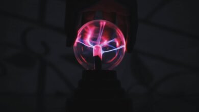 growth sphere authority system