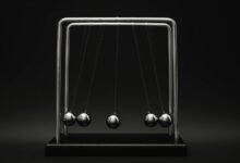 strategic industry growth model