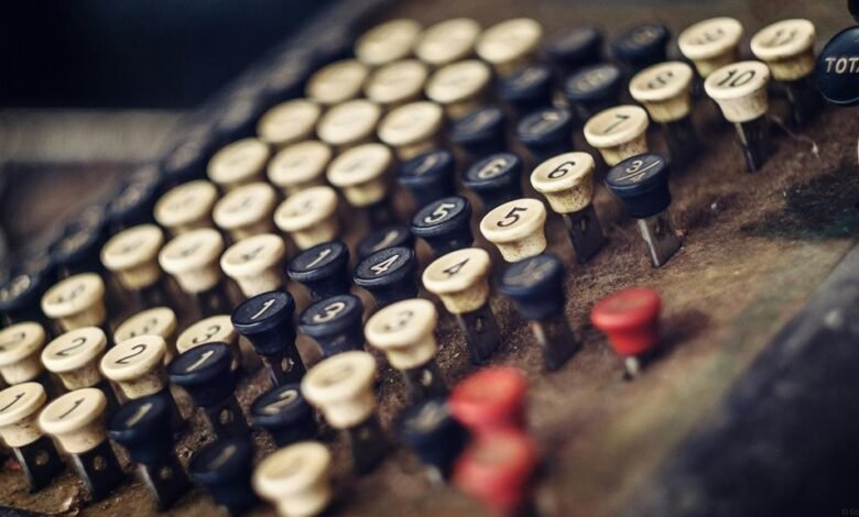 advanced security validation identifiers