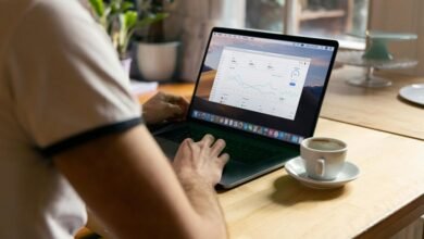 advanced user activity coordination report