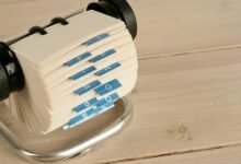 comprehensive identity validation indexes
