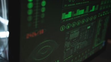 cyber infrastructure coordination matrix names list