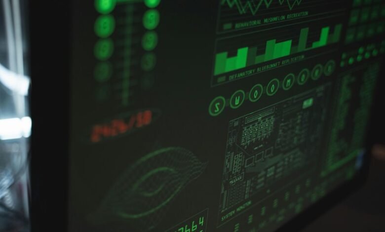 cyber system monitoring contact numbers