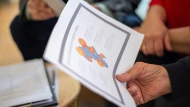 next level data coordination framework