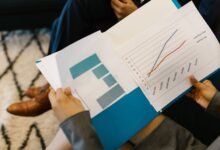 structured digital activity identifiers list analysis