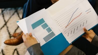 structured digital activity identifiers list analysis
