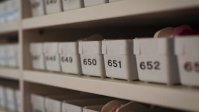 structured digital security archive identifiers
