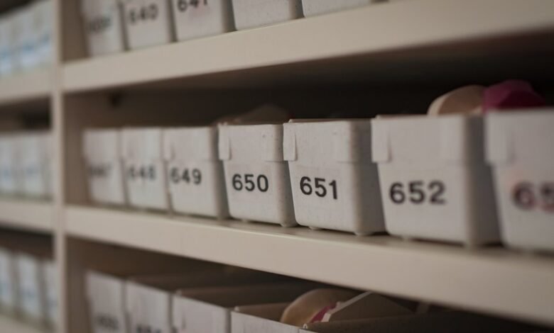 structured digital security archive identifiers