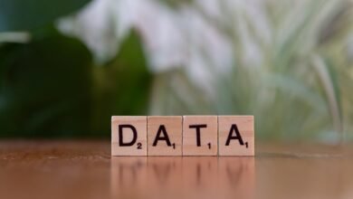 unified database integrity monitoring sequence
