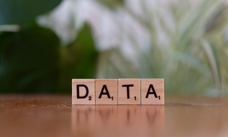 unified database integrity monitoring sequence