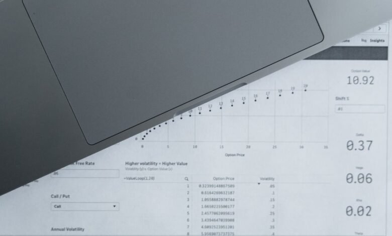 selected number record identifiers list