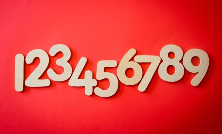 suspicious numbers with lookup information